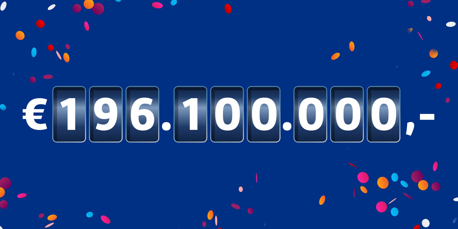 Afdracht van 196.100.000,00